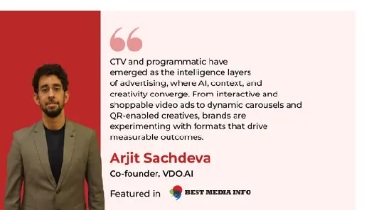 Founder’s Opinion | Arjit Sachdeva on India’s festive advertising expenditure